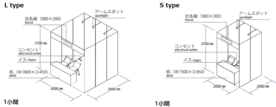 exhibit package type